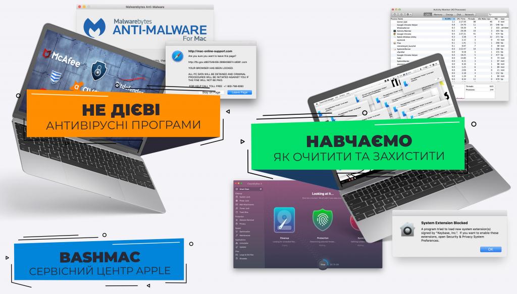 Антивірус на Mac та захист macOS